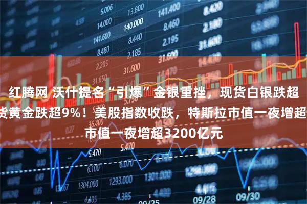 红腾网 沃什提名“引爆”金银重挫，现货白银跌超26%，现货黄金跌超9%！美股指数收跌，特斯拉市值一夜增超3200亿元